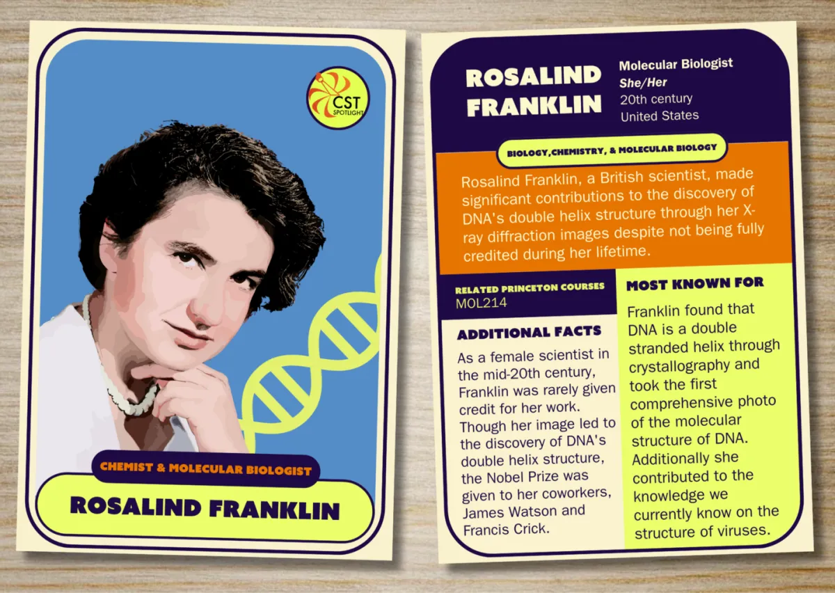 Rosalind Franklin